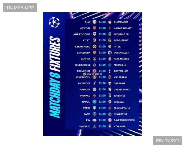 季后赛对阵模拟：基于最新战绩预测NHL东西部首轮最可能出现的对阵形势